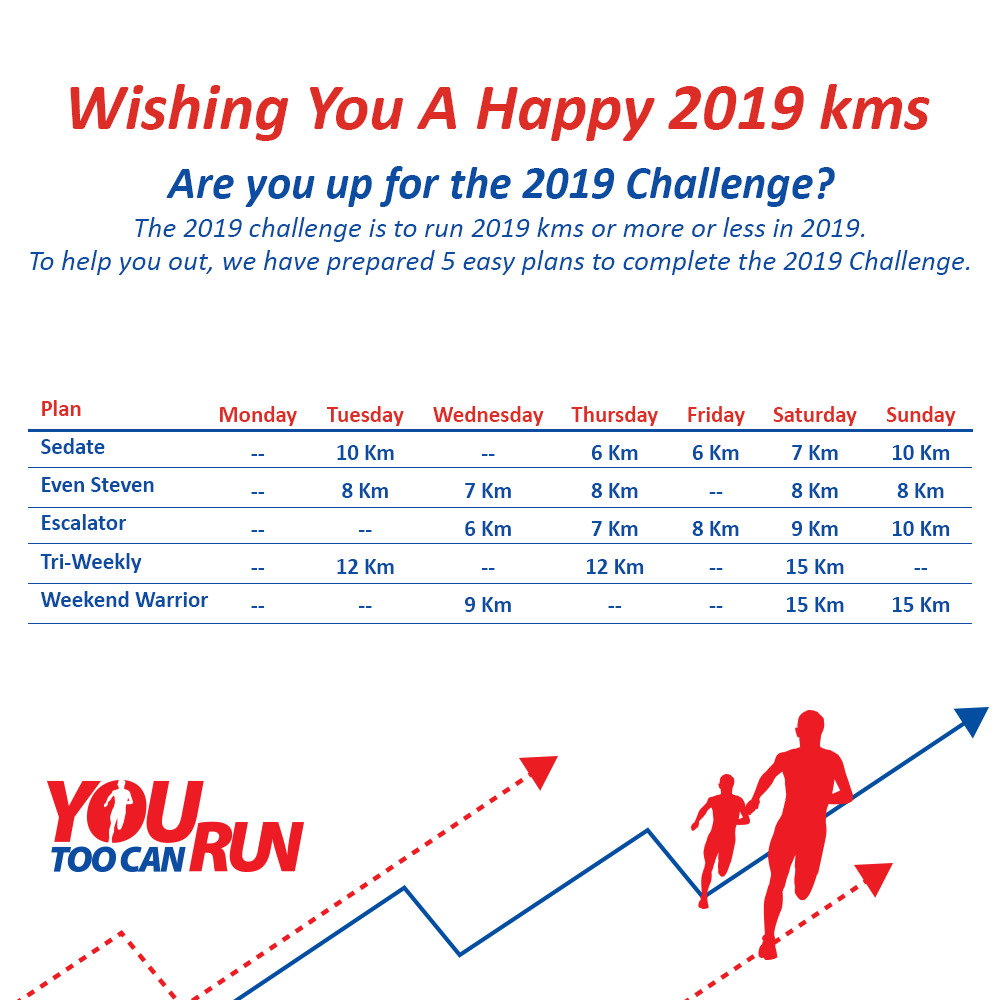 2019 Challenge