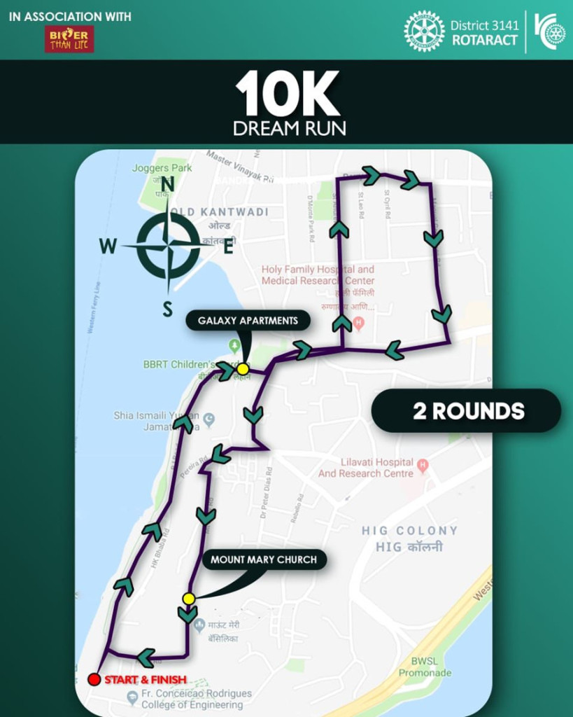 10km route map